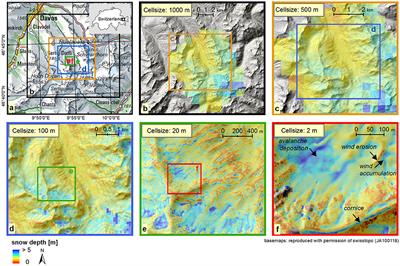 The Seasonal Snow Cover Dynamics: Review on Wind-Driven Coupling Processes